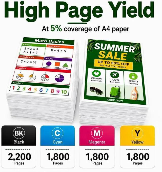 Alt view image 3 of 7 - 952XL Ink Cartridges Color Combo Pack Replacement for HP 952XL 952 XL Ink