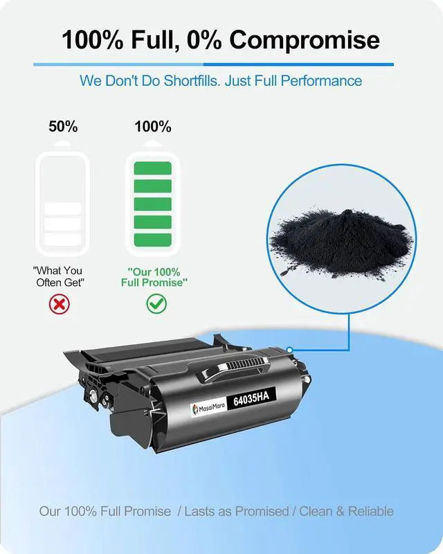 Alt view image 3 of 7 - MasaiMara 64035HA 64015HA High Capacity Compatible Toner Cartridge Replacement for Lexmark T640 T640dn T640n T640tn T642 T642dn T642n T644 T644n Printer (Black, 1-Pack)