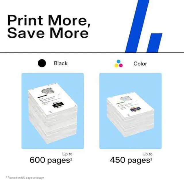 Alt view image 2 of 5 - 65XL Ink Cartridges 4-Pack Replacement for HP 65 XL Black Color Combo Pack for HP65 HP65XL with Printer Deskjet 3755 3758 3772 3752 3720 3722 2600 2622 2652 2655 2624 2635 2640 Envy 5055 5000 5070 505