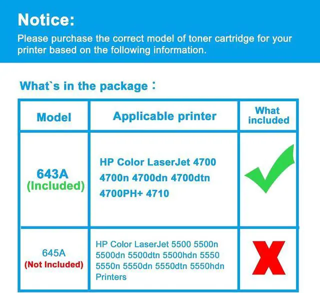 Alt view image 2 of 6 - LCL Remanufactured Toner Cartridge Replacement for HP 643A Q5950A Q5951A Q5952A Q5953A for HP Color LaserJet 4700 4700n 4700dn 4700dtn 4700PH+ 4710 Printer ( 4-Pack Bk Cyan Magenta Yellow)