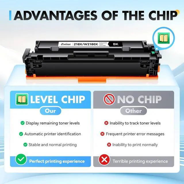 Alt view image 3 of 6 - 218X Toner Cartridge 4-Pack High Yield with Chip Replacement for HP 218X 218A Toner Compatible with HP Color Laserjet Pro MFP 3301cdw 3301fdw 3301sdw 3201dw Printer W2180X Black Cyan Magenta Yellow