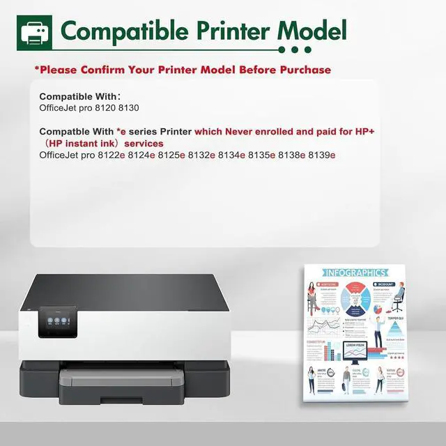 Alt view image 2 of 7 - 923 923XL 8130e 8125e Ink Cartridges Combo Pack for HP Printers