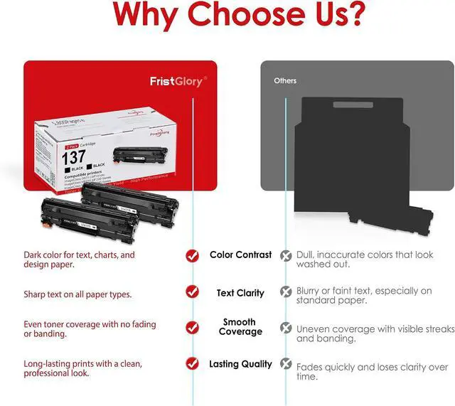 Alt view image 5 of 7 - 137 Black Toner Cartridges(2-Pack) Replacement for Canon 137 CRG-137 toner