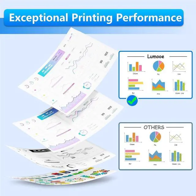 Alt view image 4 of 6 - LC61 LC65XL BK/C/M/Y Ink Cartridges High Yield (4-Pack) - Replacement for Brother MFC-490CW MFC-495CW MFC-6490CW MFC-6890CDW Printer
