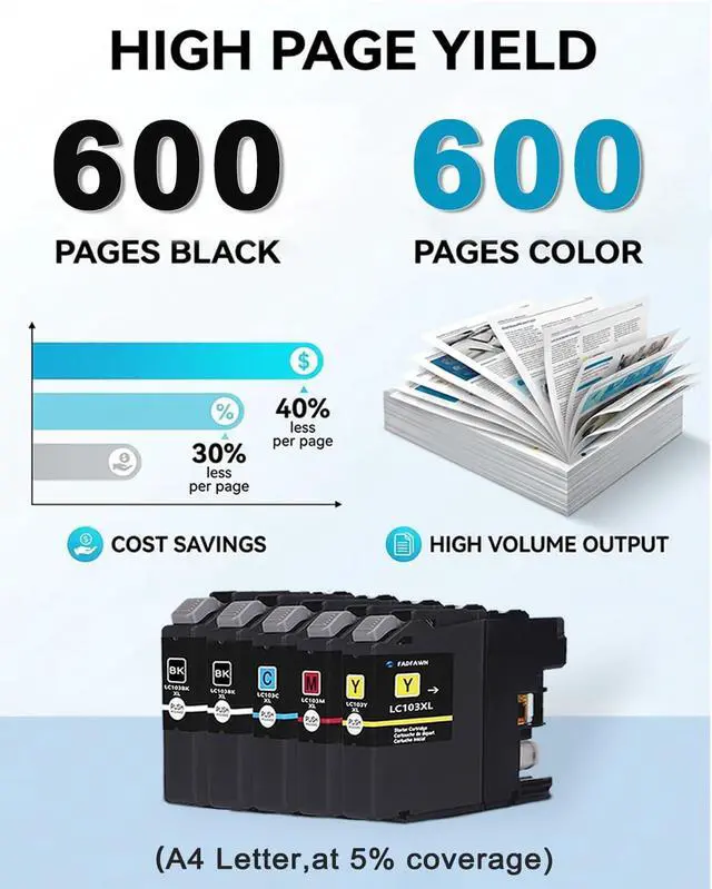 Alt view image 3 of 7 - LC103XL LC103 Ink Cartridges Replacement for Brother Printer LC101 LC103 XL Ink Cartridges High Yield 5-Pack (LC103BK LC103C LC103M LC103Y) - Work with MFC-J870DW MFC-J6920DW MFC-J450DW MFC-J470DW