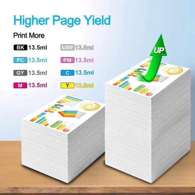Alt view image 3 of 7 - CLI-65 CLI65 CLI 65 Ink Cartridges Compatible with PRO-200 PRO-200S