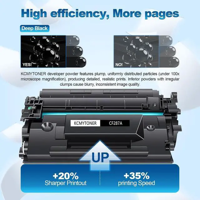 Alt view image 5 of 7 - CF287A Black Toner Cartridge Compatible Replacement for HP 87A