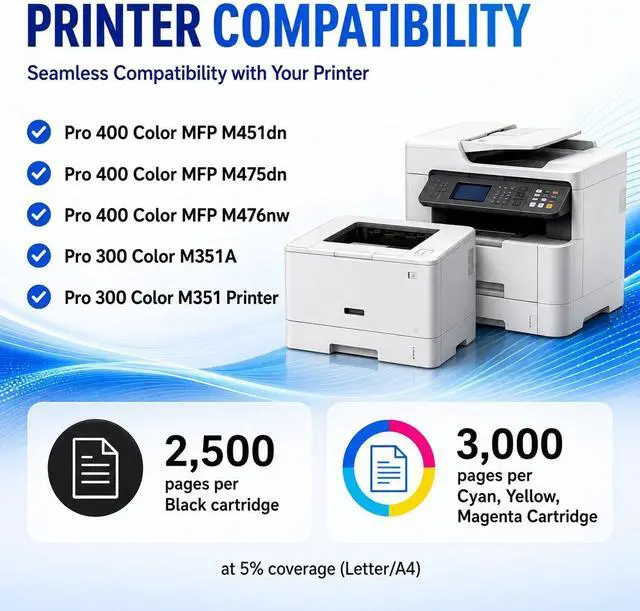 Alt view image 2 of 7 - 305A Toner Cartridges 4-Pack BK/C/M/Y Replacement for HP 305X 305A CE410A