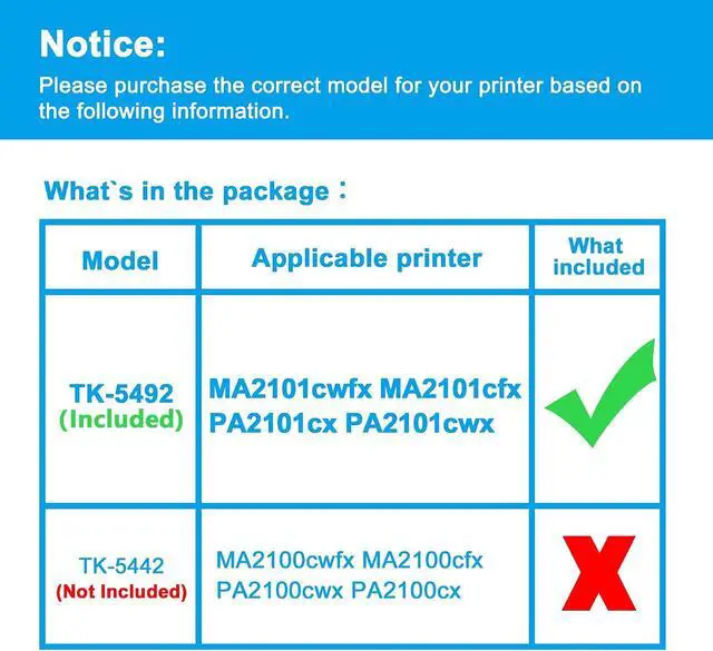 Alt view image 2 of 6 - LCL TK-5492 Toner Cartridge Replacement for Kyocera TK-5492 TK-5492K TK-5492C TK-5492M TK-5492Y for ECOSYS MA2101 MA2101cwfx MA2101cfx PA2101 PA2101cx PA2101cwx Printer (Black Cyan Magenta Yellow)