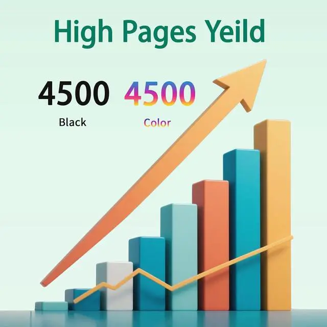 Alt view image 3 of 7 - 20N1H CS331 CX331 Toner Cartridge 20N1HK0 20N1HC0 20N1HM0 20N1HY0 High Yield Compatible for Lexmark CS331 CX331 CS431 CX431 CS331dw CS431dw CX431adw CX331adwe Printer (4 Pack 4500 Pages)