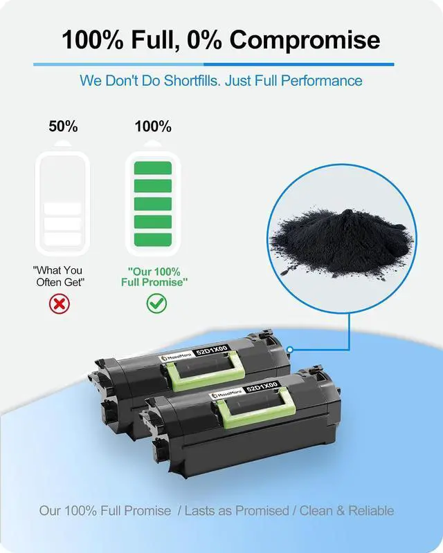 Alt view image 3 of 7 - MasaiMara High Capacity 52D1X00 521X Black Compatible Toner Cartridges for Lexmark MS811dn, MS811dtn, MS811dtn, MS811n, MS812de, MS812dn, MS812dtn, MS812dtn, MX711de, MX711de, MX711dhe Printer