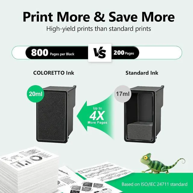 Alt view image 3 of 7 - COLORETTO 62XL Ink Cartridges Black for HP 62 Black Ink Cartridges 62 XL