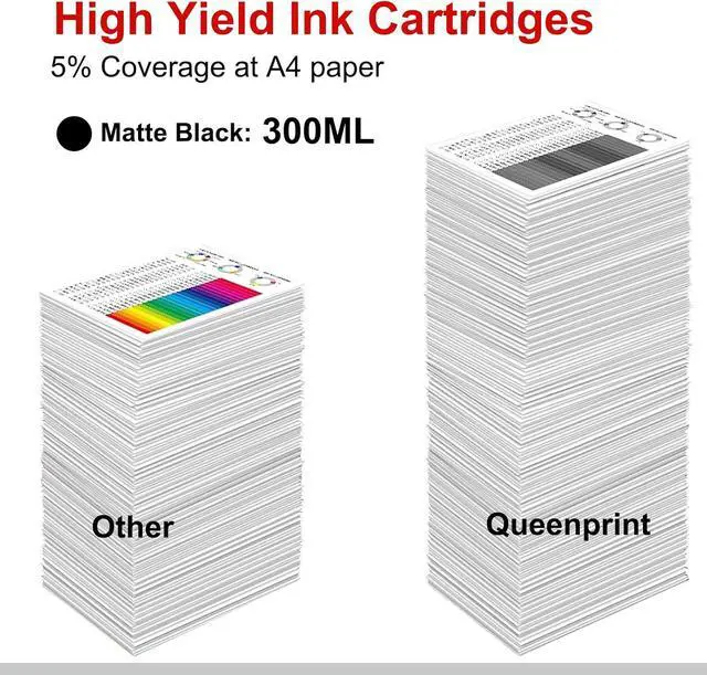 Alt view image 3 of 7 - PFI-207 Ink Cartridges Matte Black 300ml 1-Pack, Replacement for Canon PFI-207 MBK Ink Tank Compatible with imagePROGRAF iPF680 iPF685 iPF780 iPF785 Large Format Printers for CAD Drawing