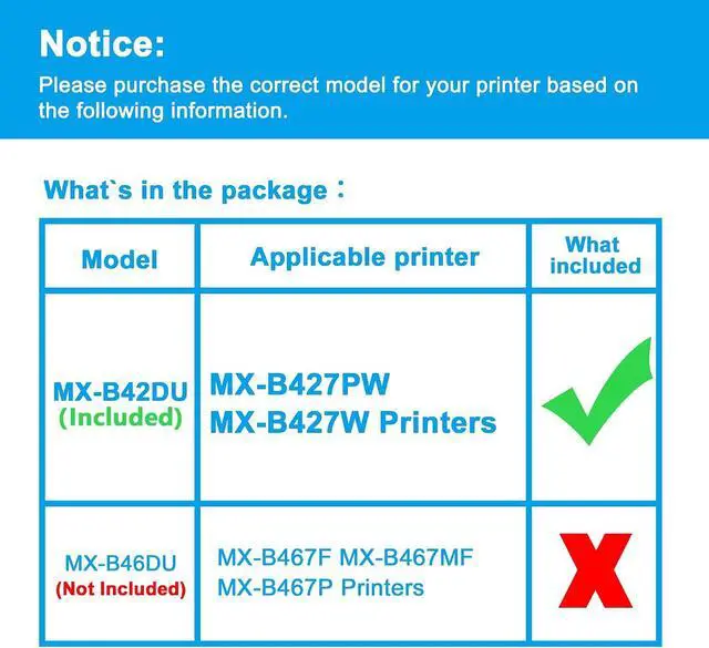 Alt view image 2 of 7 - LCL MX-B427W Imaging Drum Unit Replacement for Sharp MX-B42DU for MX-B427PW MX-B427W Printer (1-Pack)