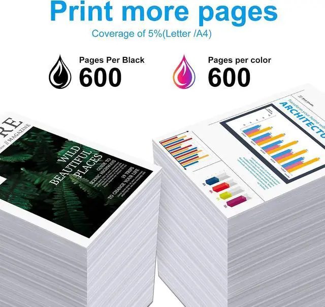 Alt view image 3 of 7 - DOSUM LC3017XL LC3017 High Yield Ink Cartridges 5-Pack (2BK, 1C, 1M, 1Y)