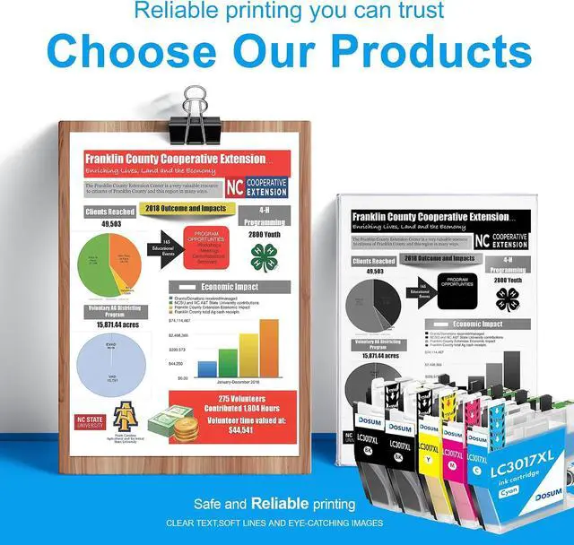 Alt view image 5 of 7 - DOSUM LC3017XL LC3017 High Yield Ink Cartridges 5-Pack (2BK, 1C, 1M, 1Y)