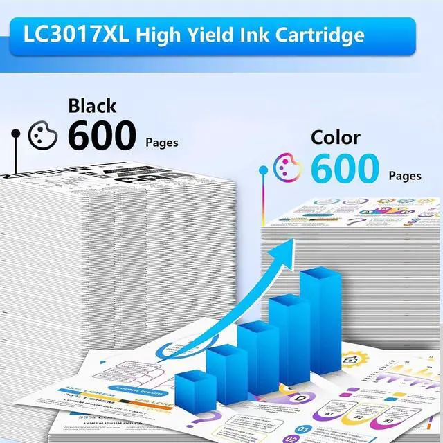 Alt view image 3 of 5 - LC3017XL High Yield Ink Cartridges 5-Pack(2BK/1C/1M/1Y) - LC3017 Ink Cartridge Replacement for Brother MFC-J5330DW MFC-J6530DW MFC-J6530DW Printer
