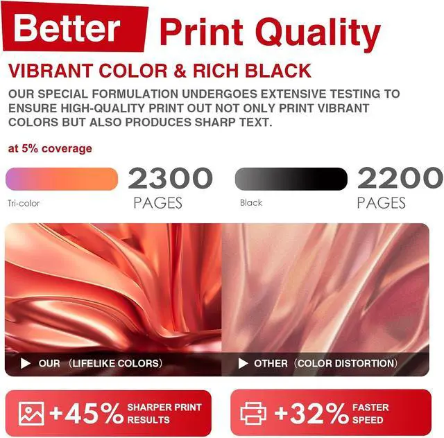 Alt view image 3 of 7 - 046 Toner Cartridges CRG046 CRG-046 CRG 046 Toner Replacement for Canon Color imageCLASS LBP654Cdw MF735Cdw MF731Cdw MF733Cdw Printer (4 Pack)