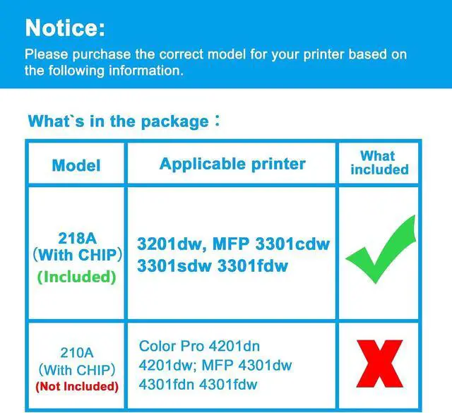 Alt view image 2 of 7 - LCL 218A Black Toner Cartridge with Chip Replacement for HP 218A W2180A Black Toner Cartridge for HP Color LaserJet Pro MFP 3301cdw 3301sdw 3301fdw Color LaserJet Pro 3201dw Printer (1-Pack )