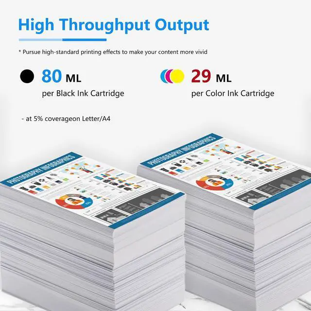 Alt view image 3 of 6 - 711XL Ink Cartridges Combo Pack (4-Pack, 80-ml Black/ 29-ml Cyan/Magenta/Yellow) Replacement for HP 711 711XL Ink Cartridges with DesignJet T525 T530 T520 T130 T125 T120 T100 Printer