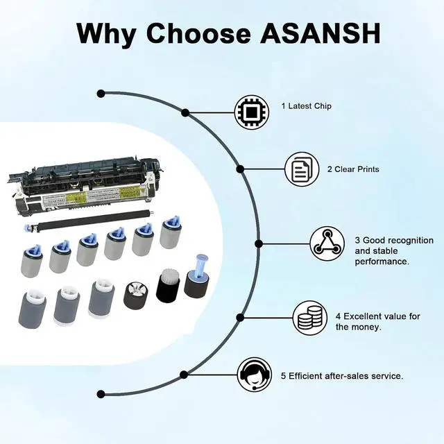 Alt view image 3 of 6 - CF064A (CF064-67902) Maintenance Kit Use for Enterprise 600 Series M601 M602 M603 Printers Includes RM1-8395 Fuser Kit