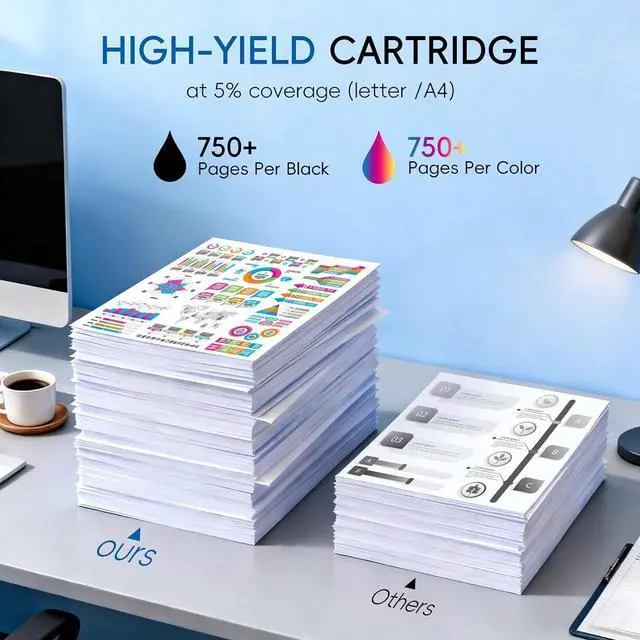 Alt view image 3 of 7 - LC404XL Ink Cartridges with High-Yield Replacement Latest Upgrade Work For Brother LC404 Work for MFC-J1205W MFC-J1215W MFC-J1205W XL MFC-J1215W XL Printers (5 Pack Black Cyan Magenta Yellow)