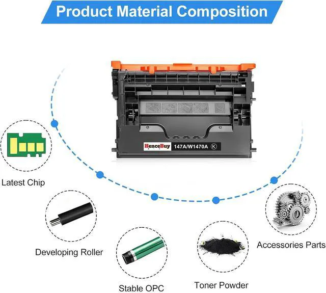 Alt view image 6 of 7 - 147A Black Toner Cartridge 2-Pack High Yield with Chip