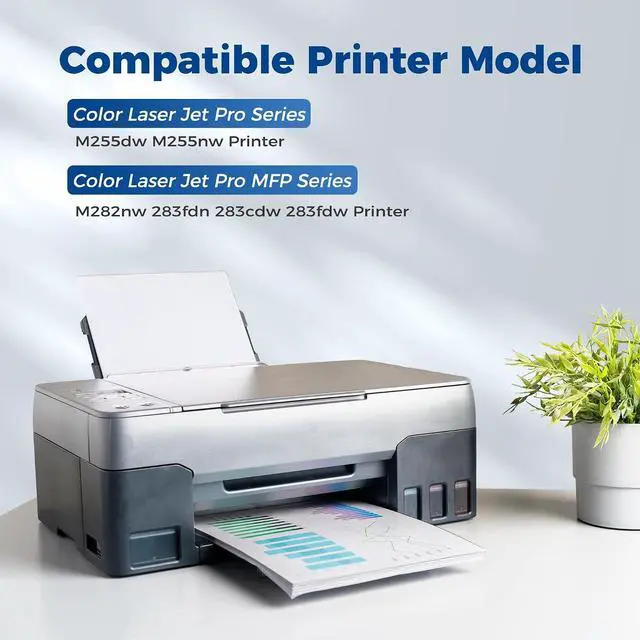 Alt view image 2 of 6 - 206A Toner Cartridges Set M283fdw M283cdw M255dw Ink Compatible for HP 206A