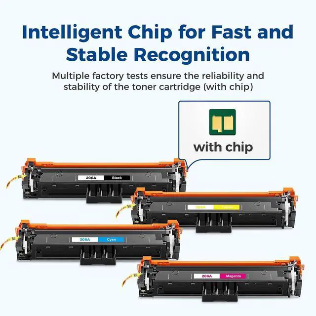 Alt view image 5 of 6 - 206A Toner Cartridges Set M283fdw M283cdw M255dw Ink Compatible for HP 206A