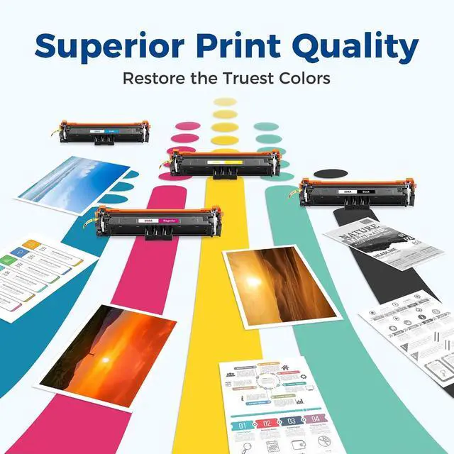 Alt view image 6 of 6 - 206A Toner Cartridges Set M283fdw M283cdw M255dw Ink Compatible for HP 206A