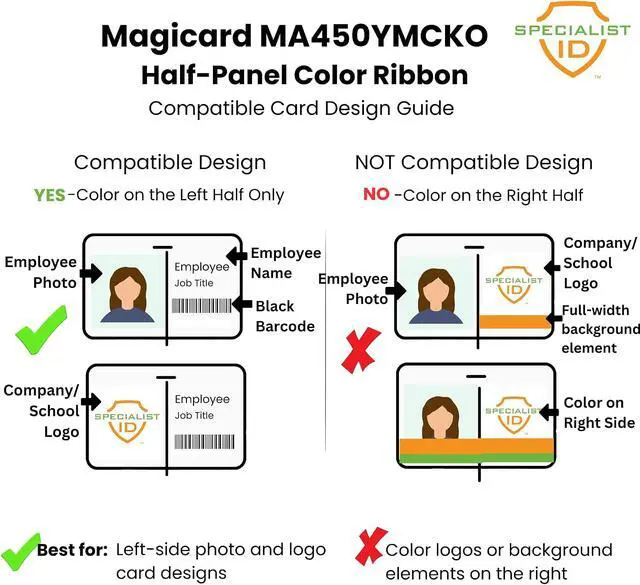 Alt view image 2 of 7 - Magicard MA450YMCKO-HALF Half Panel Color Ribbon - 450 Prints - High Yield Cost Saving Ink for Photo ID Badges Compatible with Magicard Enduro, Rio Pro & Pronto - Includes 10 Specialist ID Bonus Cards