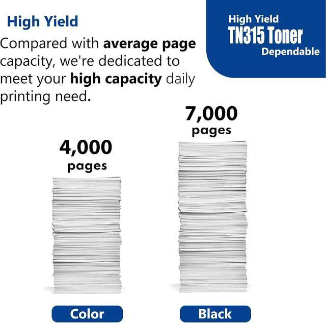 Alt view image 4 of 7 - TN315 Toner Cartridge High Yield 4-Pack TN-315 BK/C/M/Y Toner HL-4570CDW