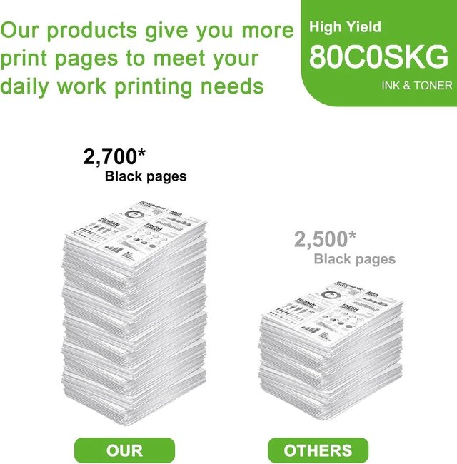 Alt view image 3 of 6 - 800SKG (80C0SKG) Black Toner Cartridge, Compatible 1 Pack 80C0SKG Replacement for CX310 CX310n CX310dn CX410 CX410de CX410dte CX410e CX510 CX510de CX510dhe CX510dthe Printer