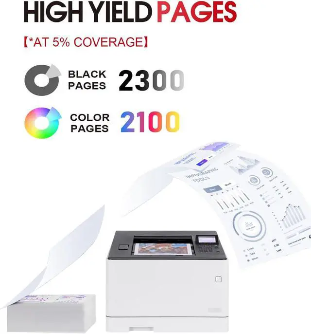 Alt view image 3 of 7 - 055 Toner Cartridges Replacement for Canon 055 055H Toner 4Pack(BK/C/M/Y)