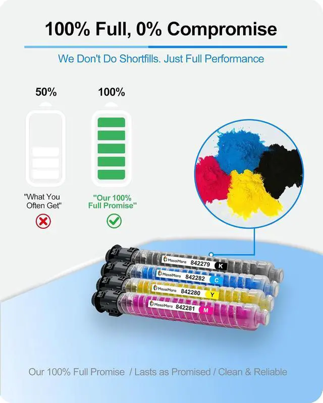 Alt view image 3 of 7 - MasaiMara IM C4500 IM C5500 IM C6000 842279 842282 842281 842280 Compatible Toner Cartridges Replacement for Ricoh Savin Lanier IM C4500 IM C5500 IM C6000 Printer (Black Cyan Magenta Yellow, 4-Pack)