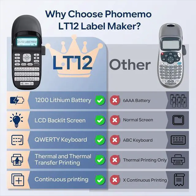 Alt view image 4 of 7 - Phomemo Label Maker Machine with Tape LT12, QWERTY Keyboard Label Makers