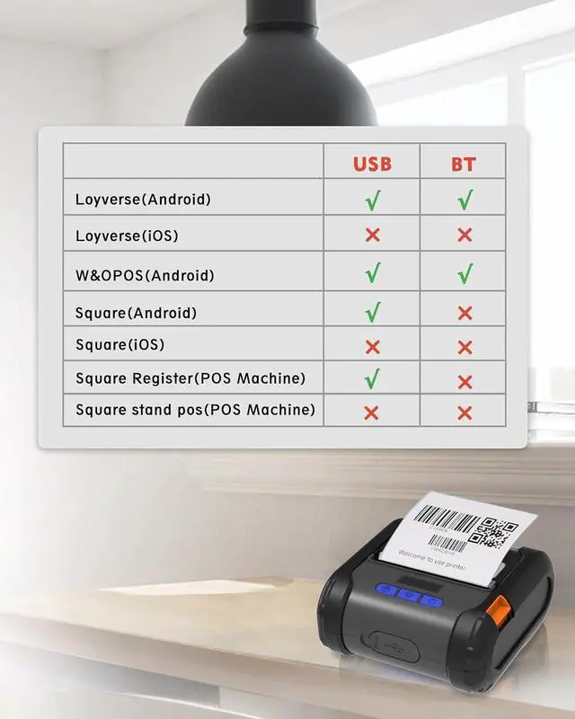 Alt view image 6 of 7 - ZYWELL ZM04 2.0 Bluetooth Thermal Receipt Print & Label Print Two-in-One,Works with Android Square Supprot 58mm/80mm, Bluetooth Support iOS, NO WiFi