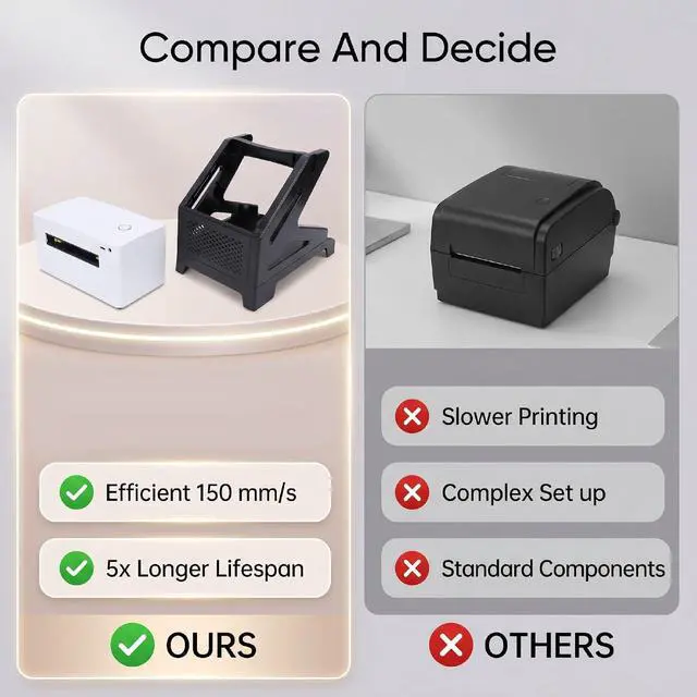 Alt view image 3 of 7 - Bluetooth Thermal Label Printer, Commercial Use Wireless Label Printer with App Control for Small Businesses (US Plug)