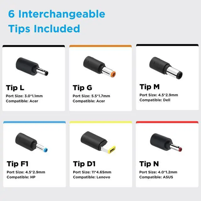 Alt view image 2 of 7 - Innergie T6 65W Universal Laptop Charger Power Adapter with 100W C-Converter Cable - Compatible with Most Laptop Brands and USB-C Devices. (Delta Electronics)