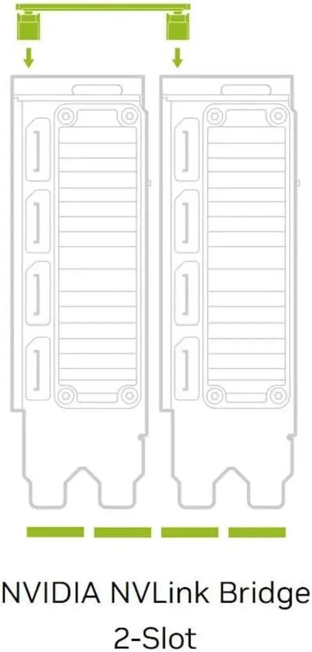 Alt view image 2 of 6 - NVIDIA NVLink Bridge 2-Slot for 3090 A5000 A5500 A6000 900-53651-2500-000