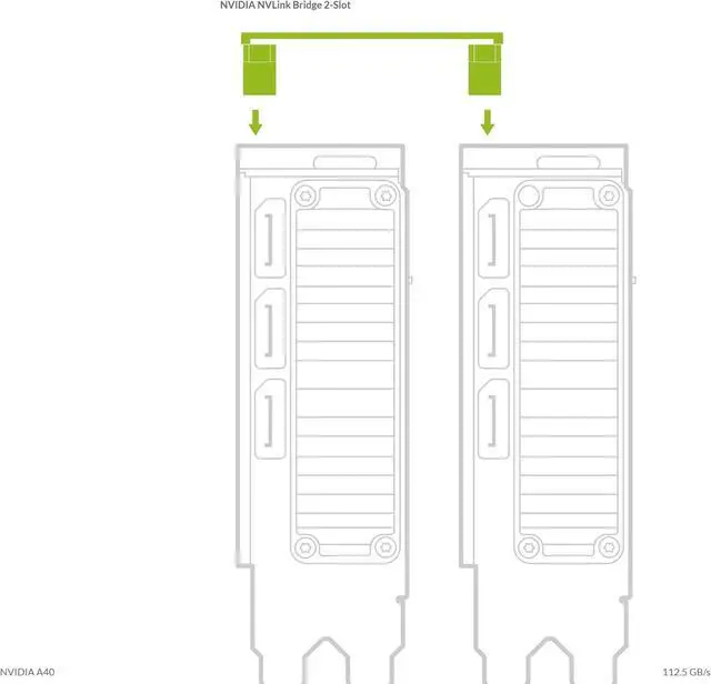 Alt view image 6 of 6 - NVIDIA NVLink Bridge 2-Slot for 3090 A5000 A5500 A6000 900-53651-2500-000