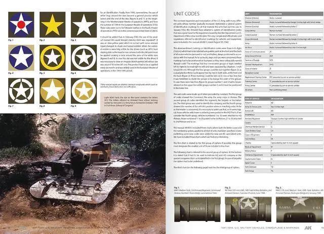 Alt view image 2 of 4 - AK BOOK AK642 1941-1945 U.S. MILITARY VEHICLES (96 pages) (EN)