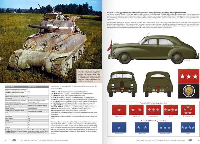 Alt view image 3 of 4 - AK BOOK AK642 1941-1945 U.S. MILITARY VEHICLES (96 pages) (EN)