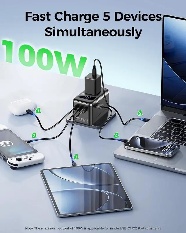 Alt view image 4 of 7 - GaN 100W Universal Travel Adapter with Smart Display, 3 USB C 1 USB A + 2500W AC Outlet, International Power Adapter for Fast Charging in 200+ Countries, Compatible with MacBook, iPhone and More