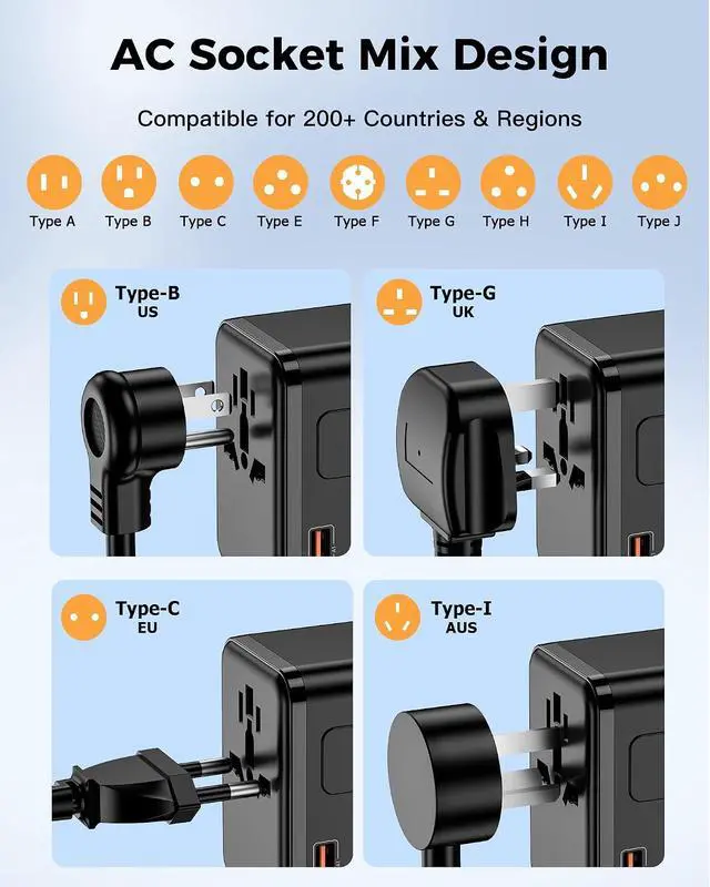Alt view image 7 of 7 - GaN 100W Universal Travel Adapter with Smart Display, 3 USB C 1 USB A + 2500W AC Outlet, International Power Adapter for Fast Charging in 200+ Countries, Compatible with MacBook, iPhone and More