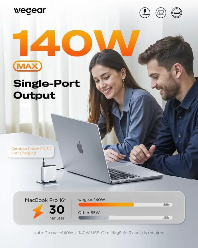 Alt view image 2 of 7 - 140W USB-C Charger for Laptop, Slim 4-Port PD 3.1 GaN Block-Silver