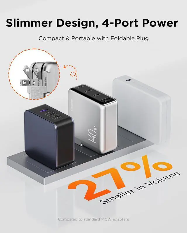 Alt view image 4 of 7 - 140W USB-C Charger for Laptop, Slim 4-Port PD 3.1 GaN Block-Silver