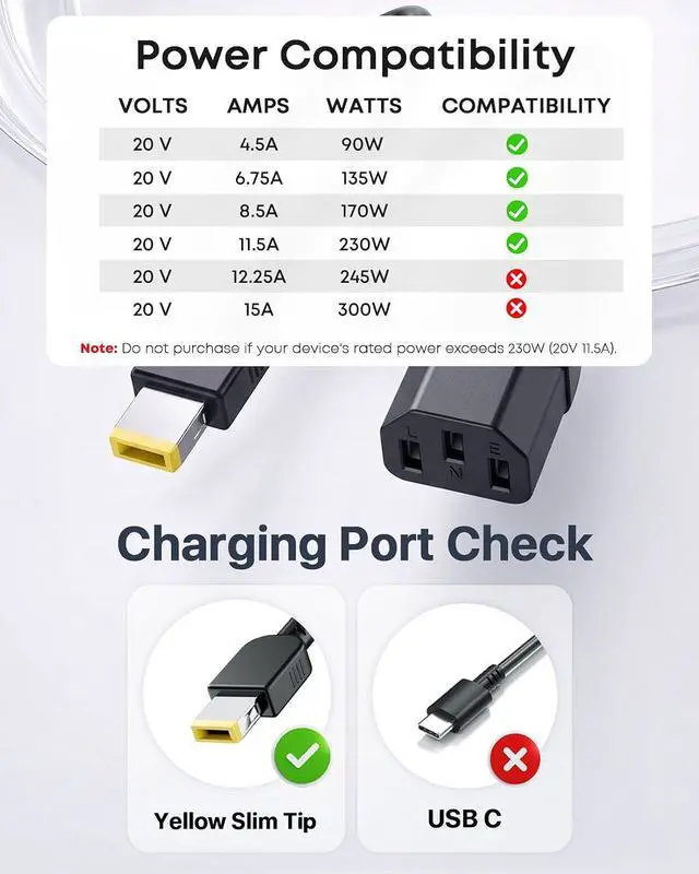 Alt view image 2 of 6 - 230W Laptop Charger Fit for Lenovo Legion 5 7i LOQ 15 ADL230SDC3A