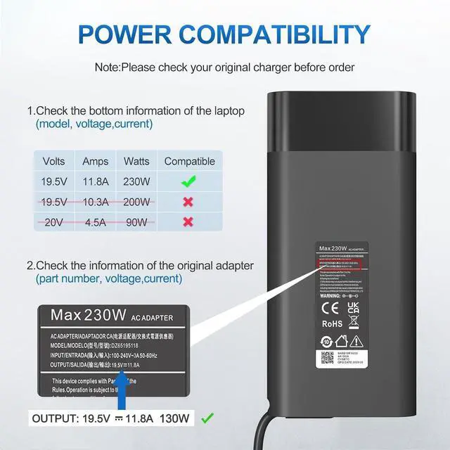 Alt view image 3 of 7 - 230W Laptop Charger for HP Omen 17 16 15,Victus by HP Gaming Laptop 16,ZBook Fury 16 G8 G9 G10 11.8A AC Power Supply Adapter