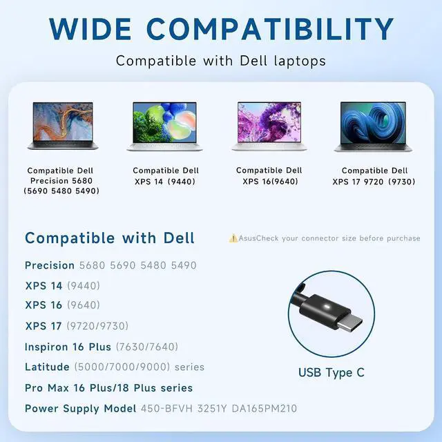 Alt view image 4 of 7 - 165W USB-C GaN Charger Compatible with Dell Precision XPS